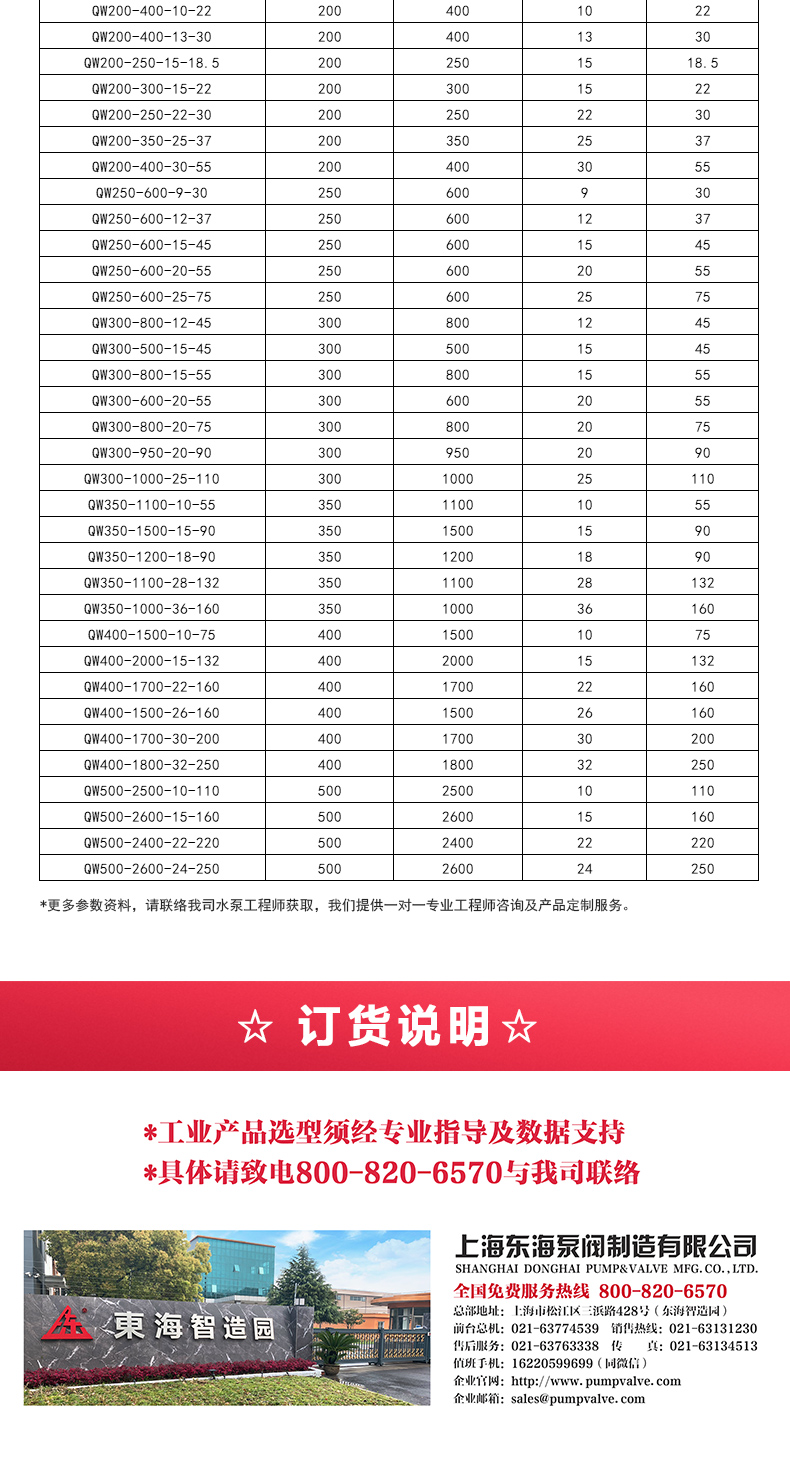 QW型排污爱体育（中国）_05.jpg
