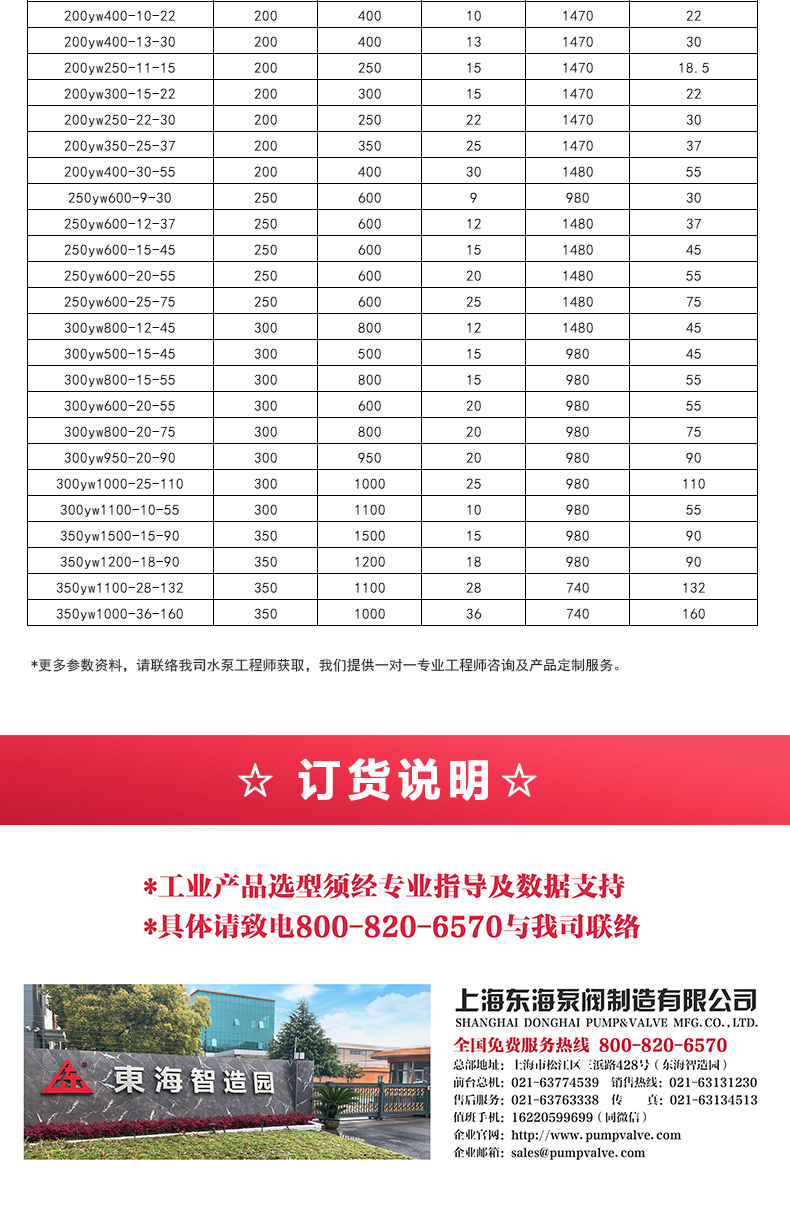 YW型液下排污爱体育（中国）_05.jpg