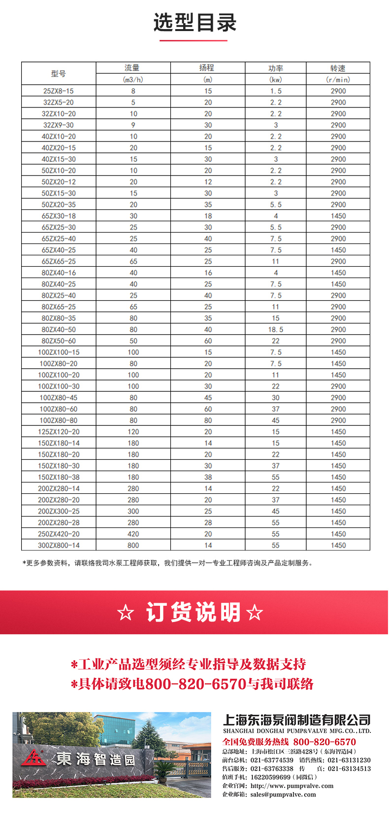 ZW型不锈钢自吸排污爱体育（中国）_04.jpg