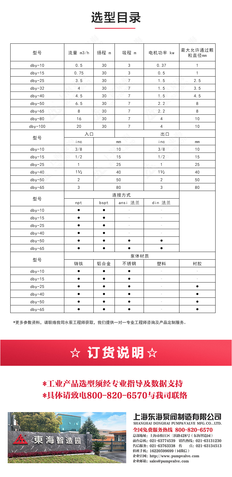 QBY型电动隔膜爱体育（中国）_04.jpg