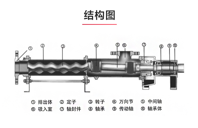 I-1B型浓浆爱体育（中国）_03.jpg