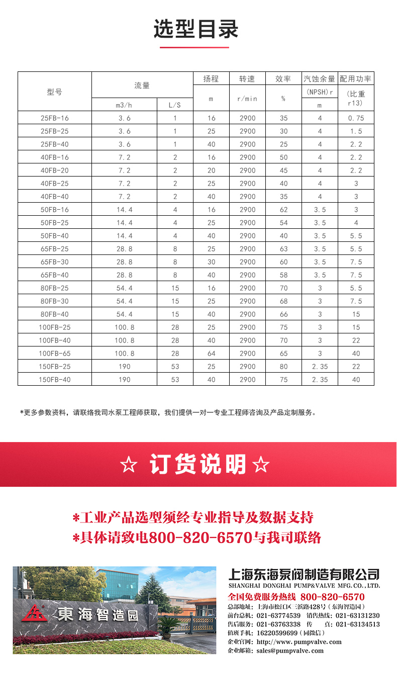 AFB型单级单吸悬臂式耐腐蚀离心爱体育（中国）_04.jpg