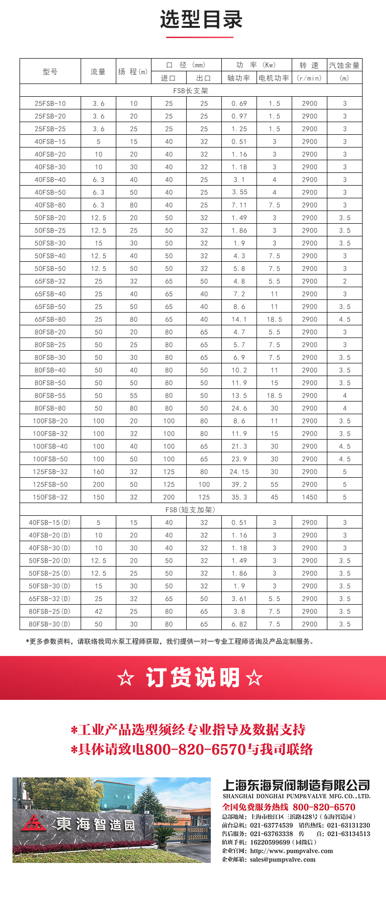 FSB型玻璃钢离心爱体育（中国）_04.jpg