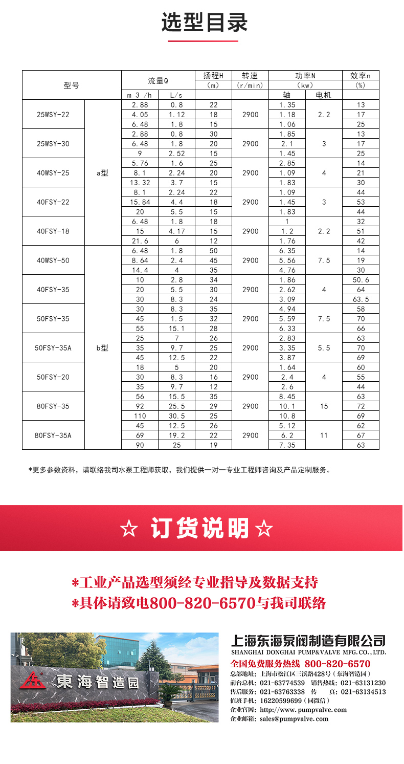 WSY型玻璃钢液下爱体育（中国）_04.jpg