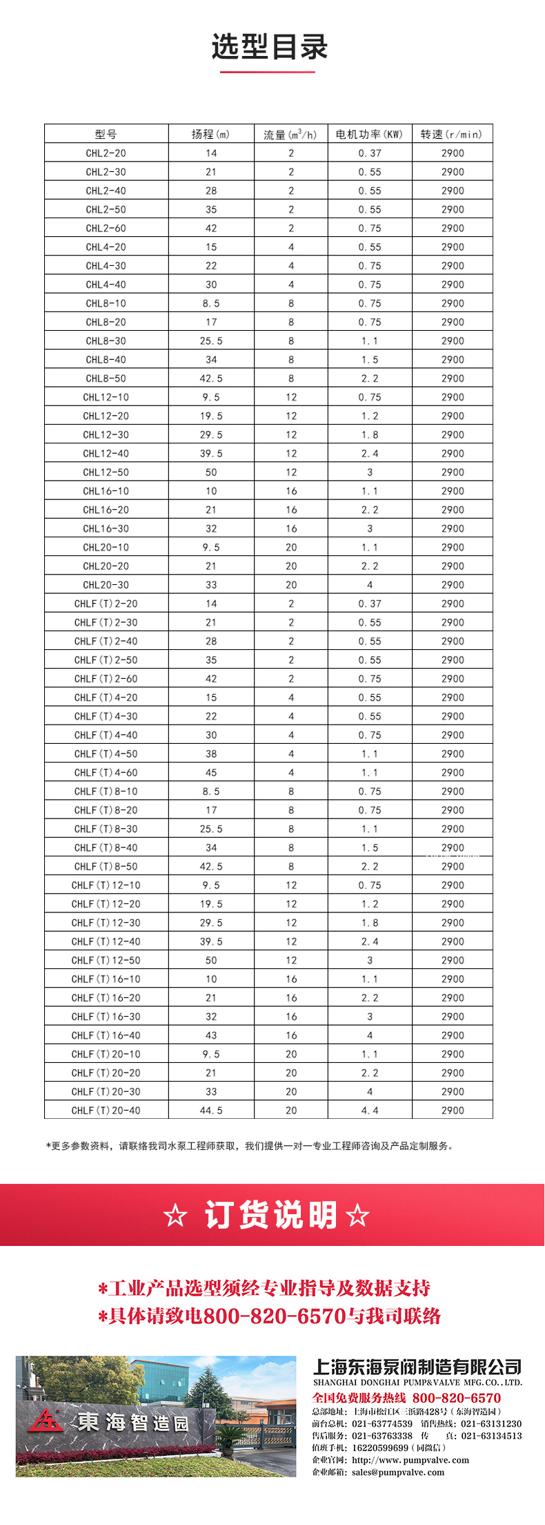 CHL型不锈钢离心爱体育（中国）_04.jpg