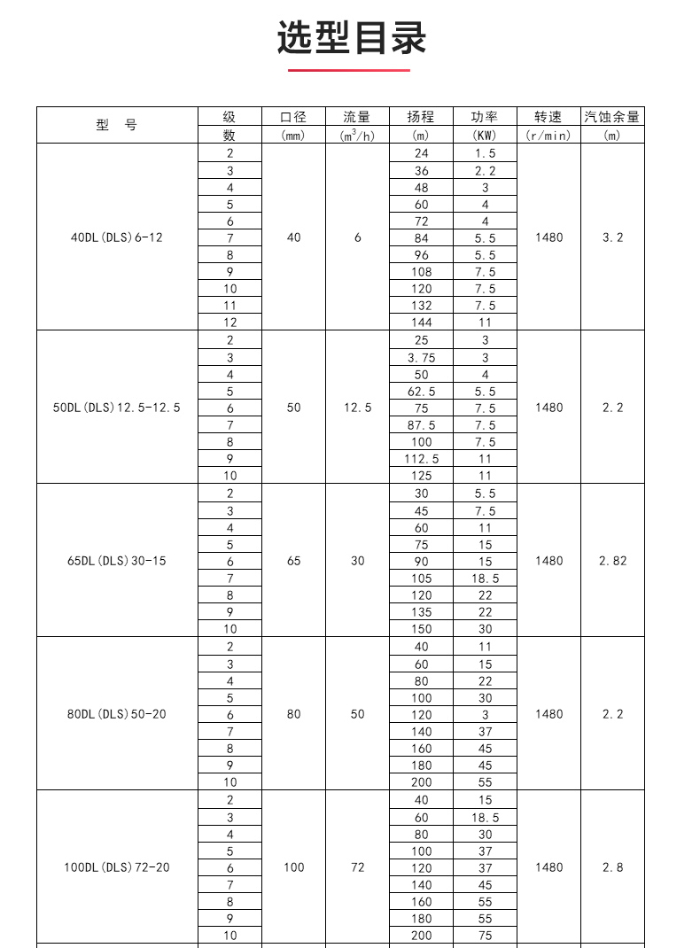 DL型立式多级离心爱体育（中国）_04.jpg