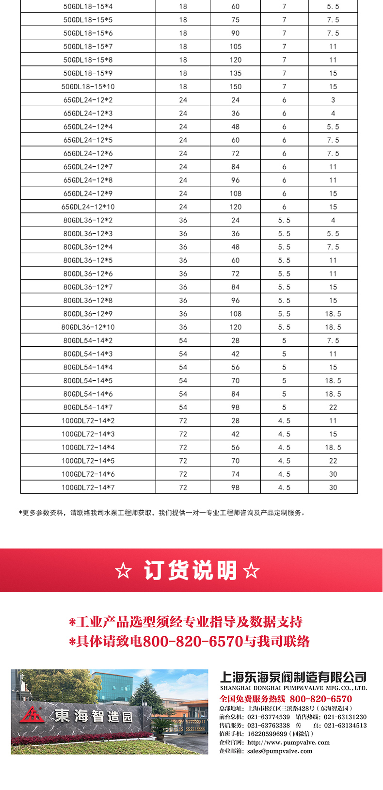 GDLS-B型立式多级离心爱体育（中国）_05.jpg