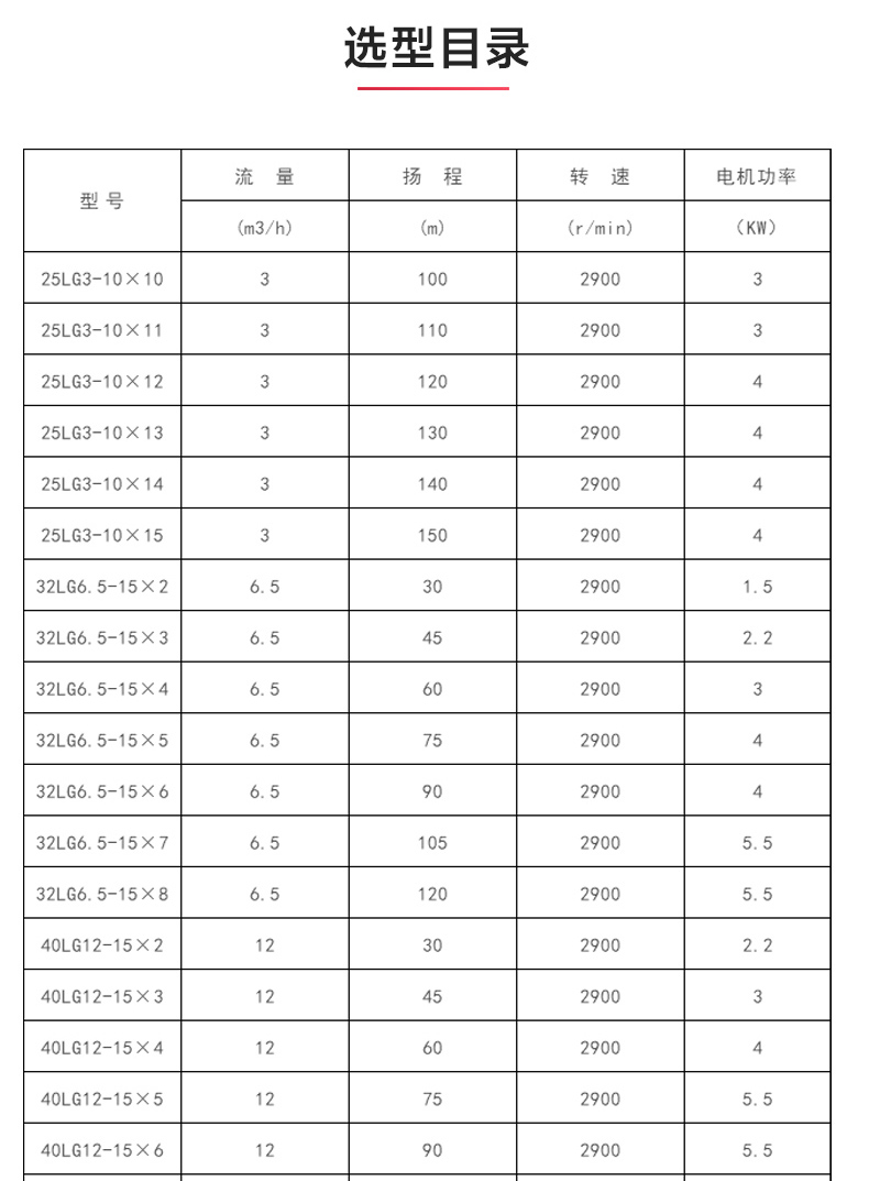 LG型立式多级离心爱体育（中国）_爱·体育选型目录.jpg