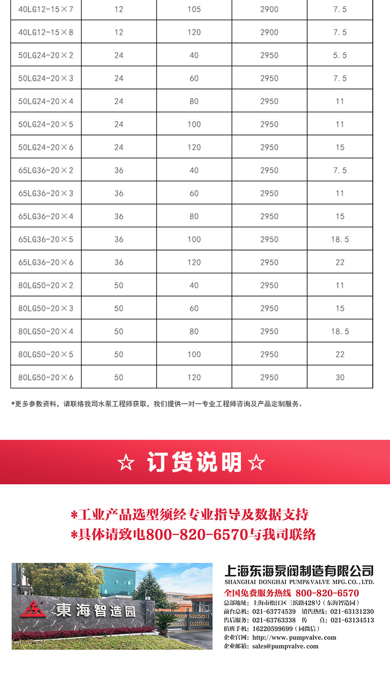 LG型立式多级离心爱体育（中国）_爱·体育选型目录2.jpg