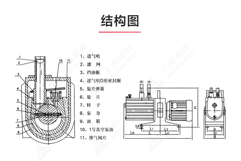 2XZ-B型旋片式真空爱体育（中国）_03.jpg