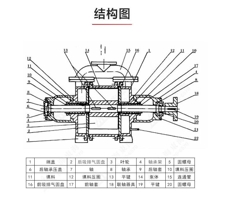 SK型水环式真空爱体育（中国）_03.jpg
