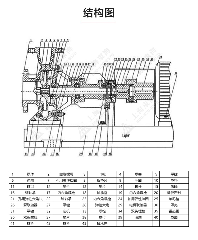 LQRY型导热油爱体育（中国）_03.jpg
